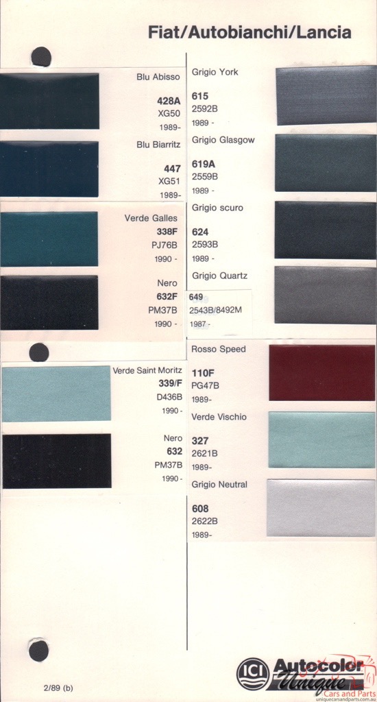1989-1992 Fiat Paint Charts Autocolor 2
